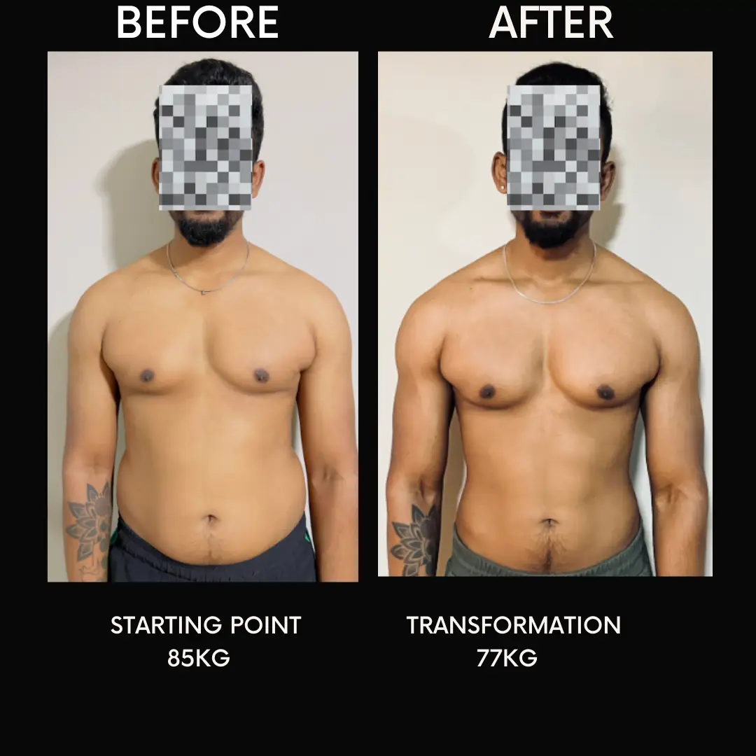 Client transformation spotlight with review from Abhishek, Canada