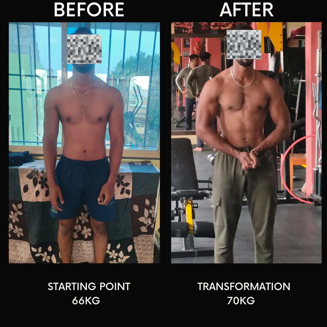 Client transformation spotlight with review from Srinivas, Bengaluru